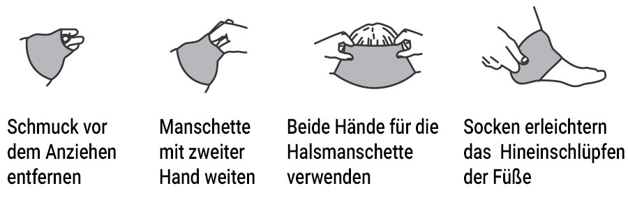 Hinweise zum Umgang mit Lattexmanschetten