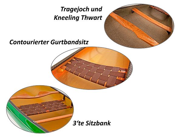 Sitz-Kneeling-Thwart-Tragejoch