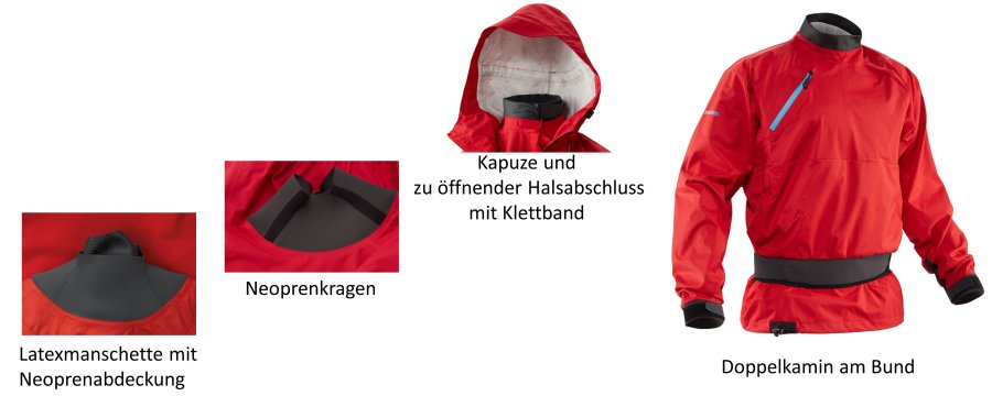 Paddeljacke mit Doppelkamin und den geläufigen Abschlüssen aus Neopren und Latex