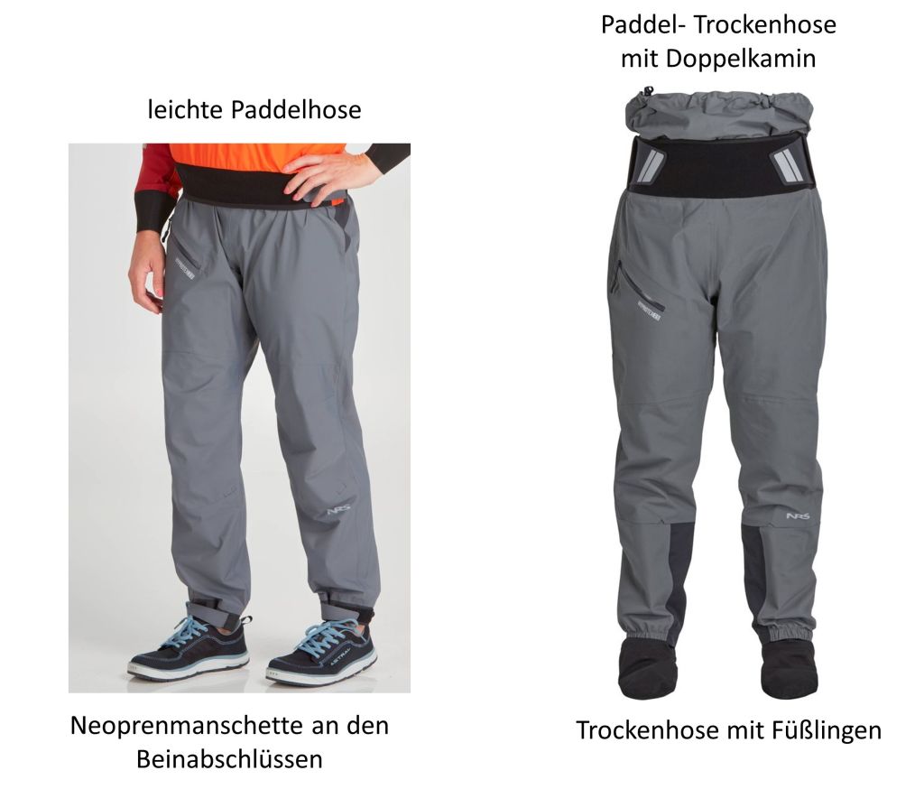 Paddel-Trockenhose