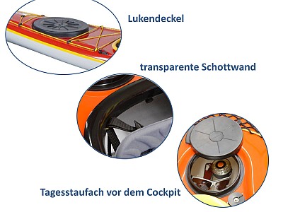 Lettmann-Ausstattung: Lukendeckel, Schottwand, Tagesstaufach